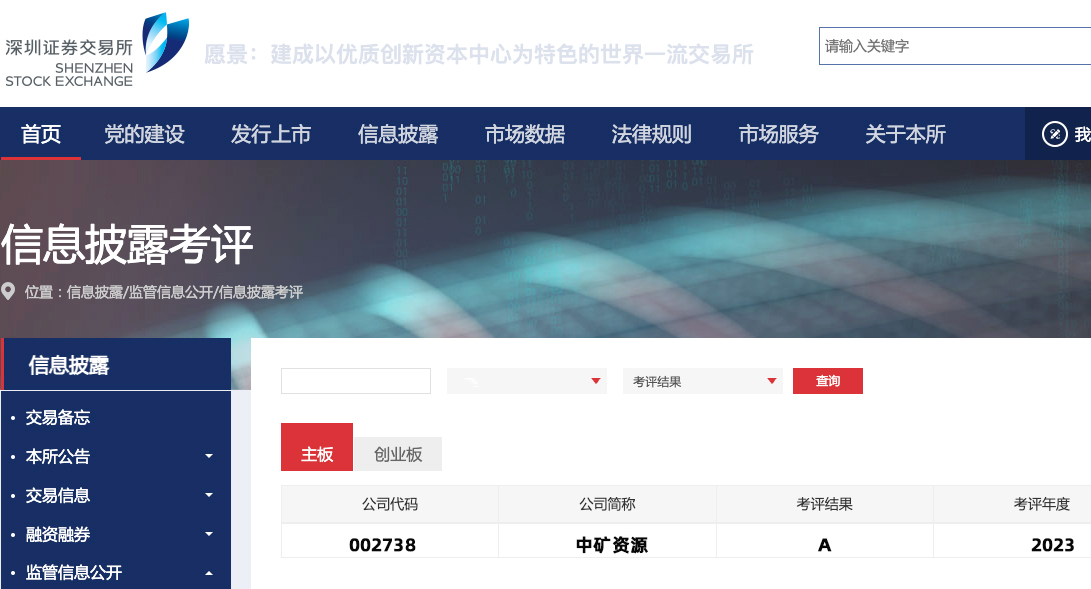威廉體育榮獲深交所信息披露工作A級（優秀）評價